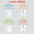 Střih - dámská elegantní souprava DON´T BE SHY (velikosti 32–60)